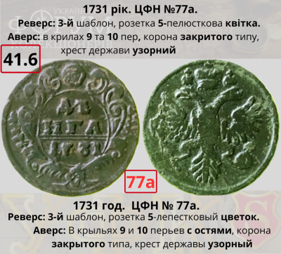 №41-6. ЦФН №77аН.png