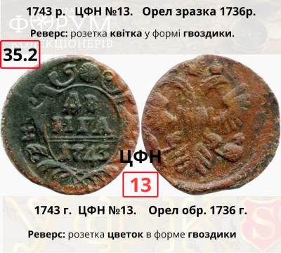 №35-2. ЦФН №13Н.png