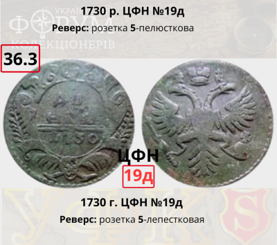 №36-3. ЦФН №19дН.png