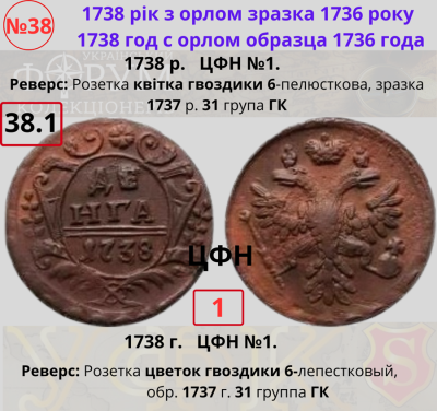 №38-1. ЦФН №1Н.png